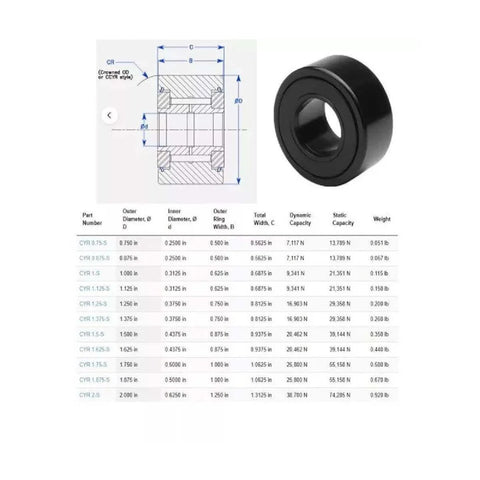 Diagram and photo of AJANTA INDUSTRIAL CYR-7/8-S, 7/8" Yoke Type Track Roller Bearings Cam Follower with specifications chart