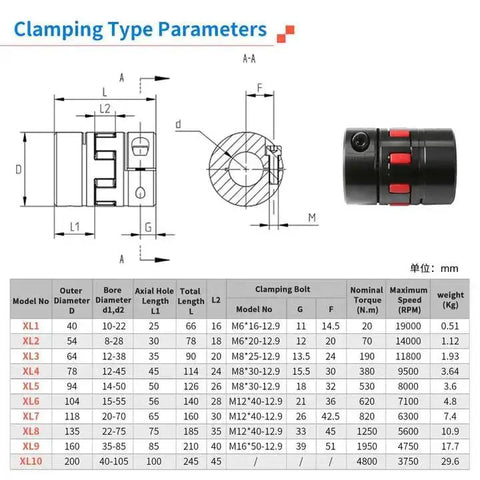 Diagram and specs of D30 L50 Flexible Elastic Shaft Coupling 8 To 10 Mm Bore 45 Steel AISI 1045 XL0 Jaw Type.