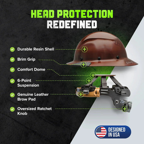 Dax Fiber Resin Full Brim Safety Helmet With 6 Point Suspension And Comfort Dome showcasing features and design against a dark background.