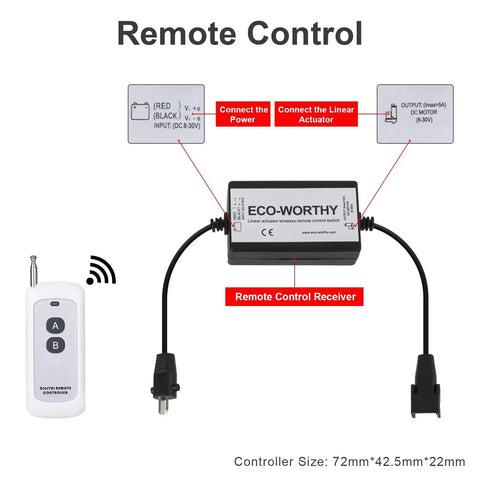 Forward And Reverse Wireless DC Actuator Controller Kit For Motors And Linear Actuators, remote control and receiver unit.