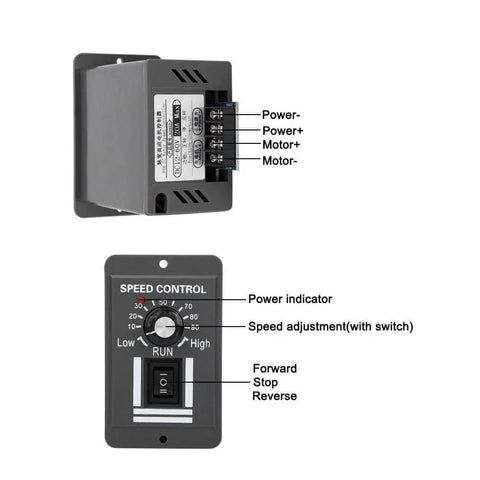 Side view of DC12V-60V/20A Motor Speed Controller showing wiring terminals and control panel with speed and direction settings.