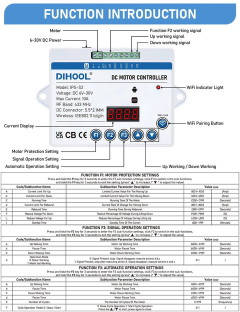 DIHOOL DC motor controller for lawn and patio, 6V–30V DC, with current display, WiFi indicator and front panel buttons