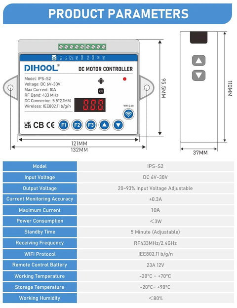 DIHOOL DC motor controller for lawn and patio, Amazon brand, front view with display, blue buttons, green terminal block