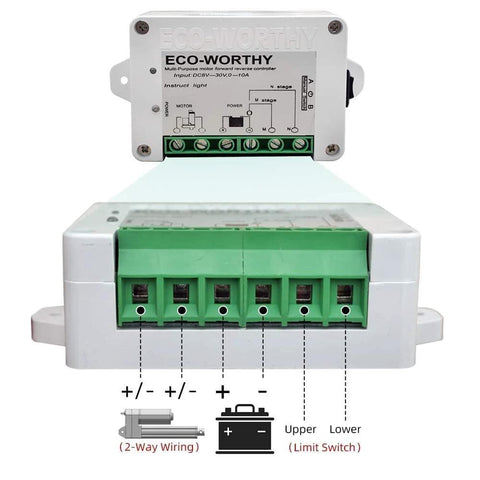 Eco-Worthy forward/reverse DC motor controller kit with green terminal block and compact control module