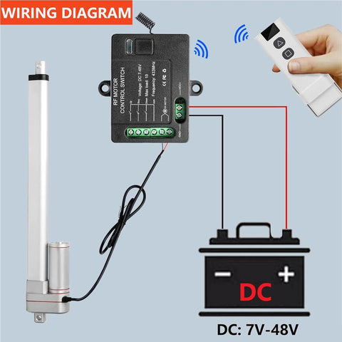 Forward-reverse remote switch module for DC motors; black control box with green terminals, white handheld remote, DC 7V-48V.