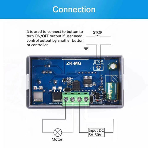 Diagram of Motor Driver, PEMENOL DC 5V-24V 5A 150W Motor Speed Controller Adjustable Speed Regulator with connection points visible.