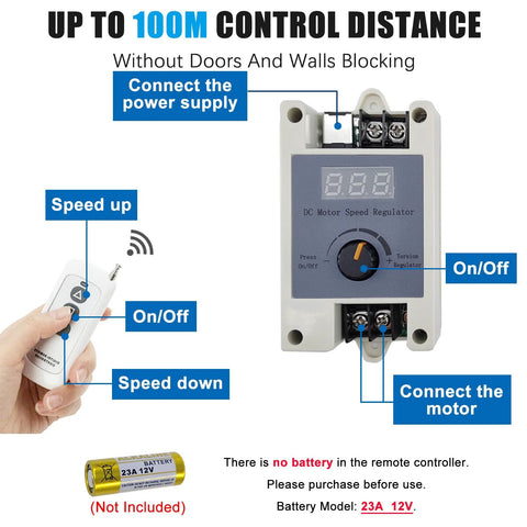 Premium DIY Reciprocating Linear Actuator Kit 24V speed controller with remote, displaying connection instructions and control options.