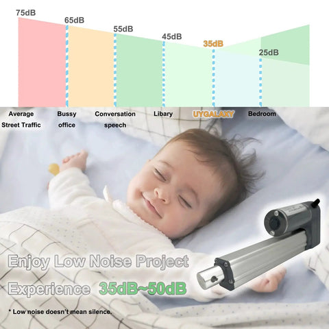 Sleeping baby near 2 Inch Stroke DC12V Linear Actuator With Mounting Bracket IP65 Waterproof 900N, illustrating low noise level.