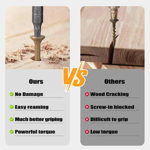 Comparison of Deck Screws 14 By 6 Inch Heavy Duty Exterior Wood Screws Torx Drive Head Bronze Rust Resistant Epoxy Coated