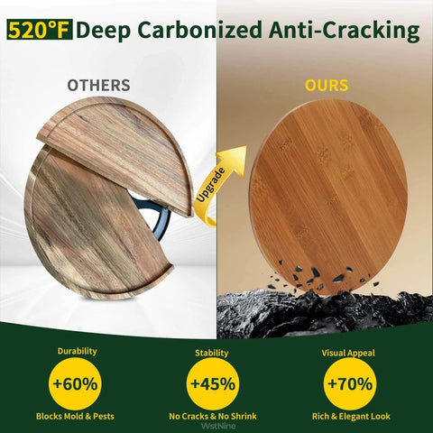 Comparison of 11 inch carbonized bamboo lazy susan organizer with non slip base, highlighting anti-cracking durability and stability.