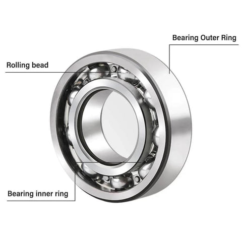 Cross-section of 20 Pcs 608 2RS Ball Bearings Deep Groove Double Rubber Sealed Miniature 8x22x7 Mm Bearing Steel showing inner components