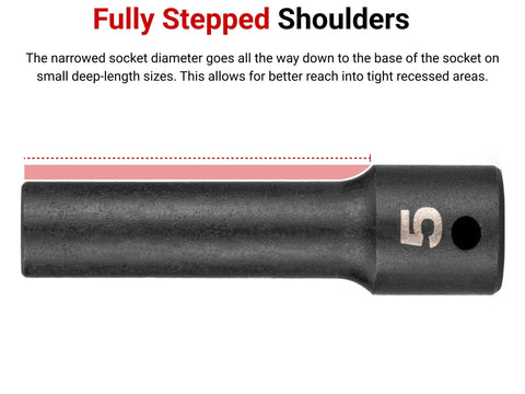 Close-up of Deep Reach Three Eighths Inch Drive Fifteen Sixteenth Inch Deep Six Point Socket with fully stepped shoulders design.