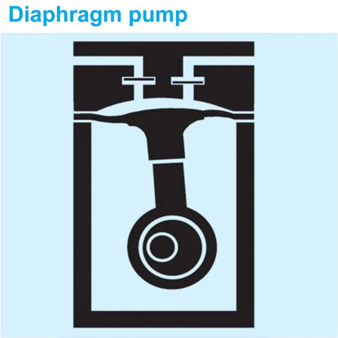 Diagram of Oil Free 24L Lab Diaphragm Vacuum Pump Quiet Mute For Lab Use 100W 110V Includes Air Filter