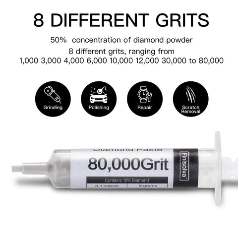 Efficient 8 pack diamond polishing paste kit delivers fast scratch removal and mirror finishes on glass, metal, stone, resin, and jewelry with 50% diamond content in eight 5g syringes, grits from 80k to 1k, oil-based for hand or machine polishing.