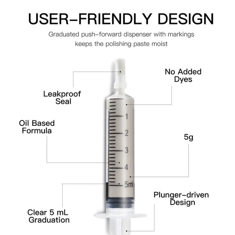 Efficient 8 pack diamond polishing paste kit delivers fast scratch removal and mirror finishes on glass, metal, stone, resin, and jewelry with 50% diamond content in eight 5g syringes, grits from 80k to 1k, oil-based for hand or machine polishing, close-up of 5g syringe showing oil-based formula and measurements.