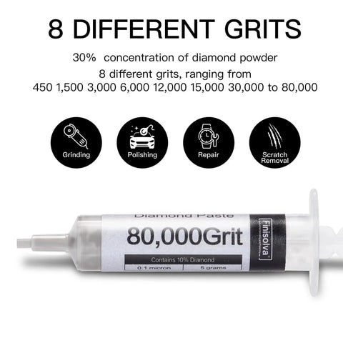 Eight-pack diamond polishing paste kit delivers fast, mirror finishes with 80,000 grit syringe for glass and metal.