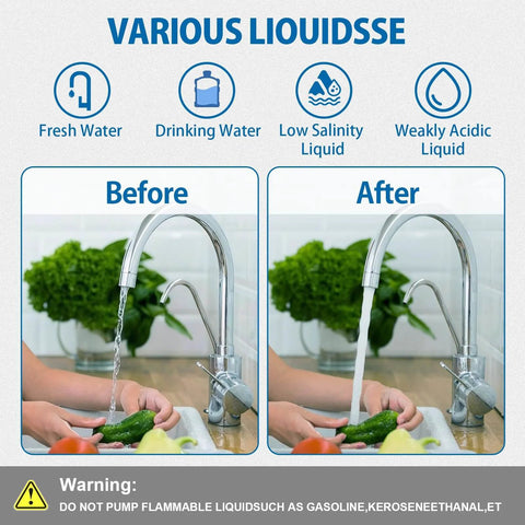 Image comparing water flow before and after using WASSERMANN 115V AC Diaphragm Pump with focus on fresh water applications.