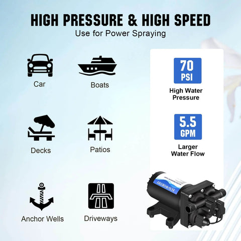 ECO-WORTHY 110V AC Fresh Transfer Diaphragm Water Pump On Demand 5.5GPM 70PSI for cars, boats, and gardens