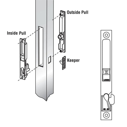Diagram of Diecast Non Keyed Patio Sliding Door Handle Set For One Inch To One And One Eighth Inch Thick Sliding Glass Doors Black Replacement Handle With Four Latches For Flush Lock Punch Outs And Versatile Use On Most Common Patio Door Configurations showing components: inside pull, outside pull, and keeper.
