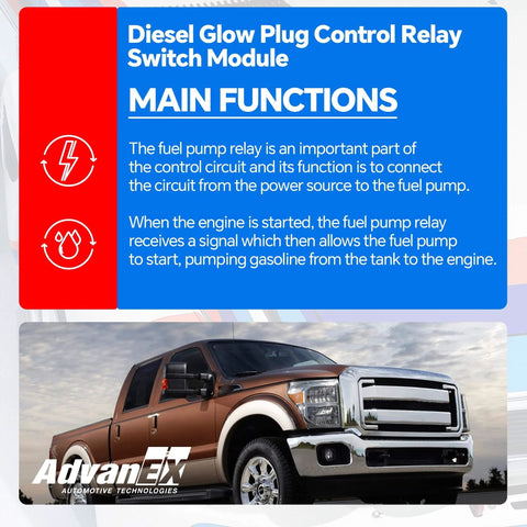 Diesel Glow Plug Control Relay Switch Module for Ford trucks, highlighting main functions and features for reliability and start efficiency.