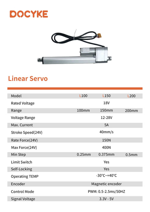 DOCYKE linear servo actuator, 150 mm stroke, silver metal housing with attached black cable