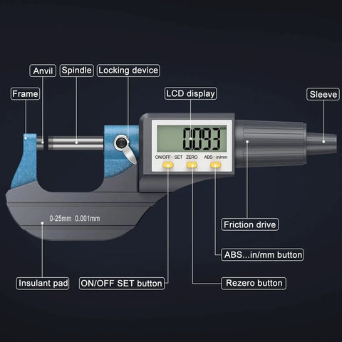 Diagram of a digital micrometer 0 to 1 inch and 0 to 25 mm with large LCD display, showing labeled parts like anvil, spindle, and frame.