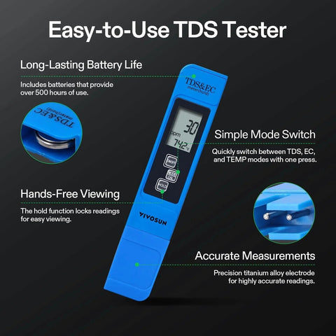 Digital pH and TDS Meter Kits, 0.01pH High Accuracy Pen Type pH Meter ± 2% Readout Accuracy in blue casing with visible TDS tester screen.
