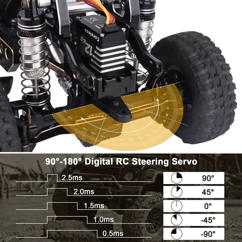 Waterproof 12kg High Torque RC Micro Servo Coreless Motor Metal Gear Digital Servo Aluminum Steering Servo installed on RC car.