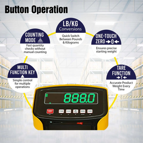 Control panel of Heavy Duty Pallet Jack With Built In Digital Scale 5500 LB Capacity showing buttons and digital display in warehouse