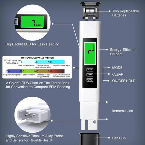 4 in 1 Tds Meter Digital Water Tester with LCD display, replaceable batteries, and titanium alloy probe for TDS, EC, Temp measurement