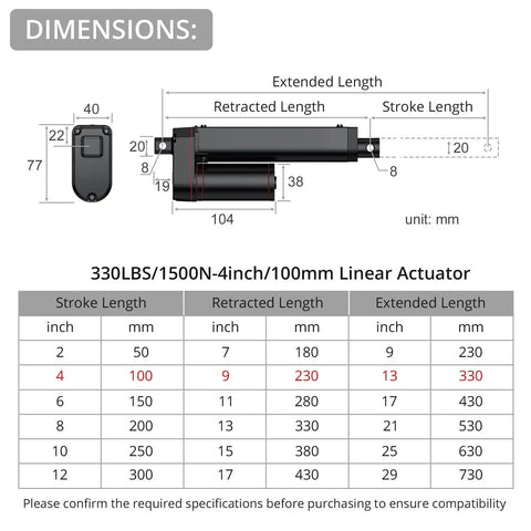 Beefy 12V Linear Actuator 330Lbs 1500N 4 Inch Stroke dimension chart with extended and retracted lengths, IP65 waterproof