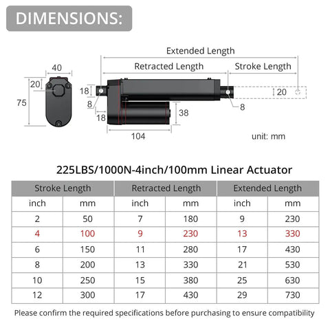 Diagram of Heavy Duty 12V Linear Actuator With 225lbs Load, 1000N, 4 Inch Stroke, showing dimensions and specifications