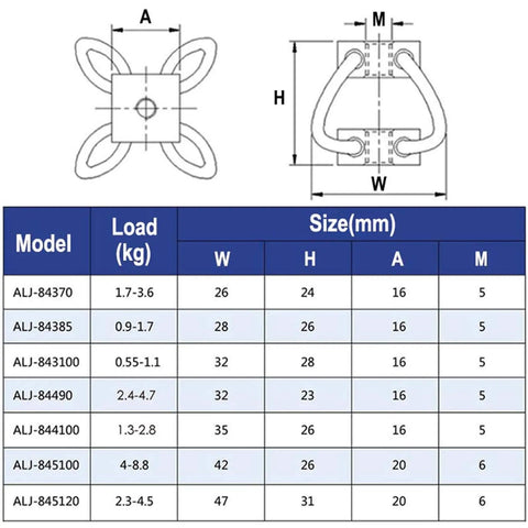 Diagram showing dimensions and specifications for RC UAV Aerial Photography Wire Rope Isolator 304 Stainless Steel Gimbal Stabilizer Anti Vibration Shock Absorber Car Suction Cup Mount Damper For Helicopter Drone Camera Equipment.