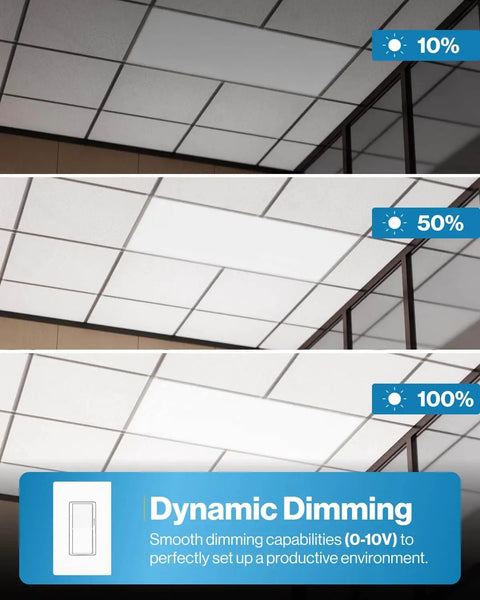 2x4 LED Flat Panel Ceiling Light, Pack Of 12, Dimmable 0-10V, showing dimming capabilities at various intensities
