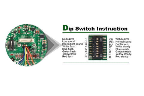 Three Level LED Andon Tower Light With Buzzer For The Shop Floor Red Yellow Green Status Signals dip switch instructions