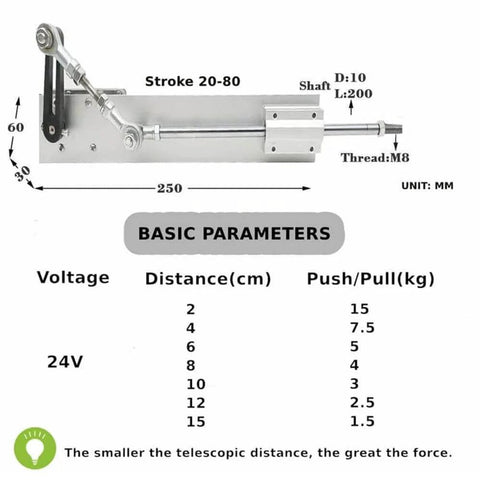 Diagram of DIY Reciprocating Linear Actuator Stroke 2cm-8cm Adjustable Telescopic Motor with Speed Controller 24V 120RPM dimensions