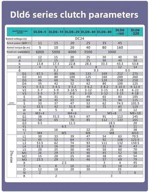 Technical specifications chart for Dld6 series clutch parameters, showing voltage, torque, and dimensions for different models.