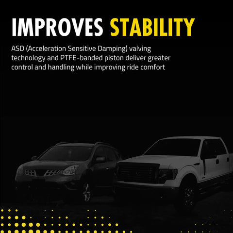 Text highlighting improved stability with two parked cars in the background, showcasing suspension shock absorber benefits.