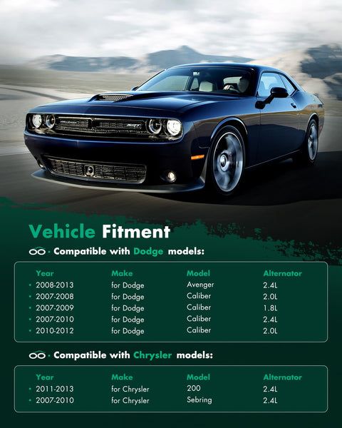 Vehicle fitment chart for Dodge and Chrysler models with Dodge Avenger, Caliber, and Chrysler 200, Sebring compatibility details.