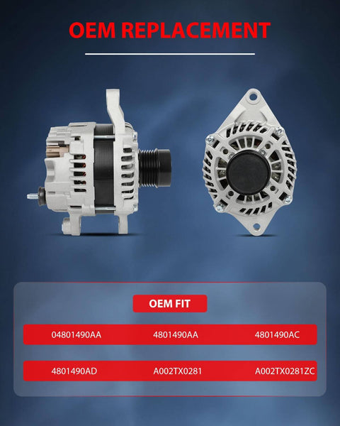 12V 160A Alternator Replacement For Dodge Journey 2.4L 2009 To 2019 And 3.5L 2009 To 2010 And 3.6L 2011, front and side view