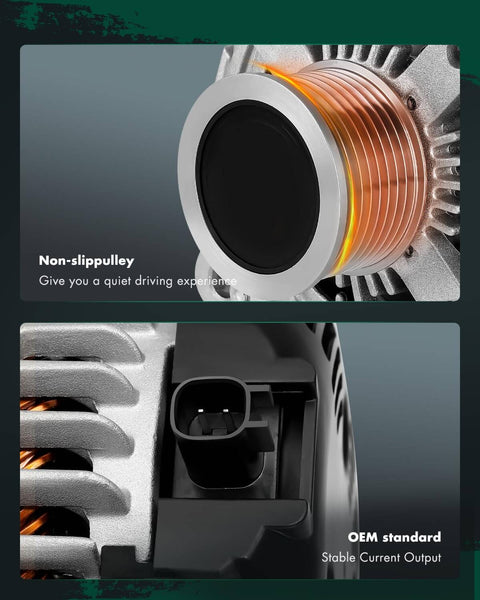 Alternator Replacement for Dodge Ram Trucks 2008 to 2022 Fits Ram 2500 3500 4500 5500 From 2011 to 2022 Premium High Output With Internal Fan And Extra Cooling For Reliability Built Tough, showing close-up of non-slip pulley and connector features.