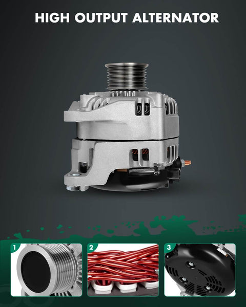 Front view of premium high-output alternator replacement for Dodge Ram Trucks 2008 to 2022, fits Ram 2500 3500 4500 5500 with internal fan.