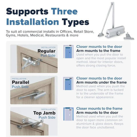 Three installation types for Heavy Duty Grade 1 Commercial Door Closer Auto Hydraulic Spring Hinge for busy doors