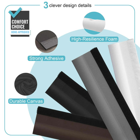 One Sided Door Draft Stopper Blocker, 37 Inch Cutable Under Door Foam Tubes, Easy Weather Stripping and Soundproof Door Sweep materials
