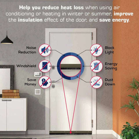 Door Sweeps - Aluminum & Brush - Brush Sweeps for Gaps Up to 1” benefits infographic on wooden interior door