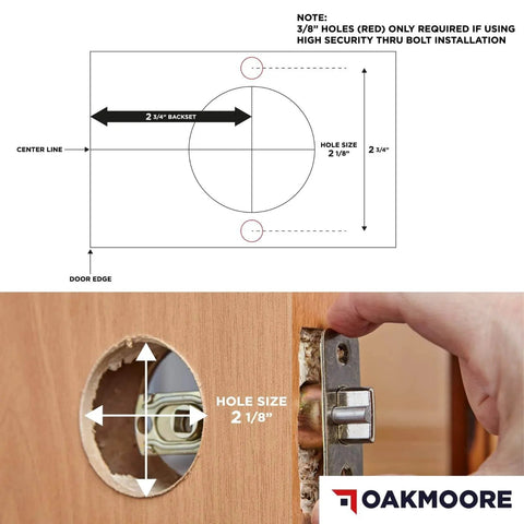 Diagram and installation of Heavy Duty Commercial Door Lockset With Storeroom Lock Grade 2 ANSI A1562 Nickel Finish Keyed Knob