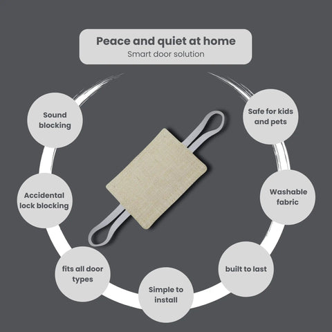 Door Noise Blocker With Elastic Straps Easy Install Latch Cover That Hushes Door Slams For All Doors 4x3 Inches Thick Fabric Silencer