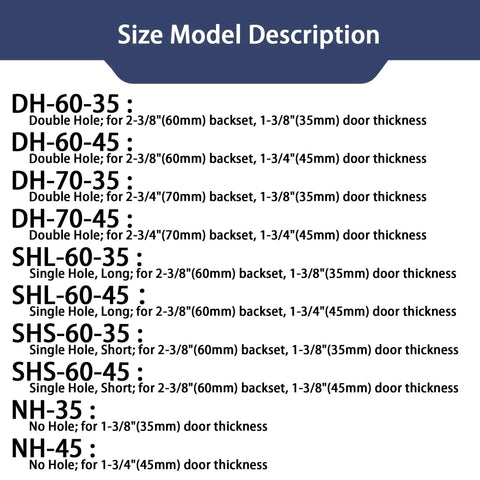 Size model description chart for door reinforcement plates, including DH, SHL, SHS, and NH models, various backsets and thicknesses