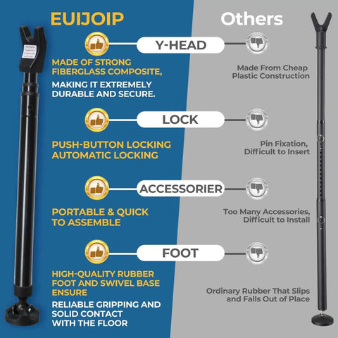 Comparison of EUJOIP Three In One Door Security Bar For Doors Windows And Sliding Patios with competitor features highlighted.