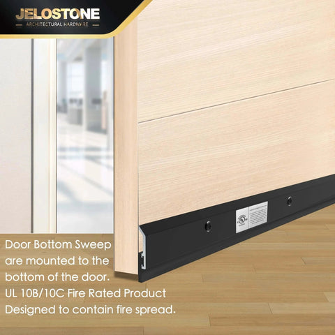 2 Pack - Commercial Door Bottom Sweep JS-N315 installed on a wooden door, close-up of matte black anodized aluminum with neoprene insert.